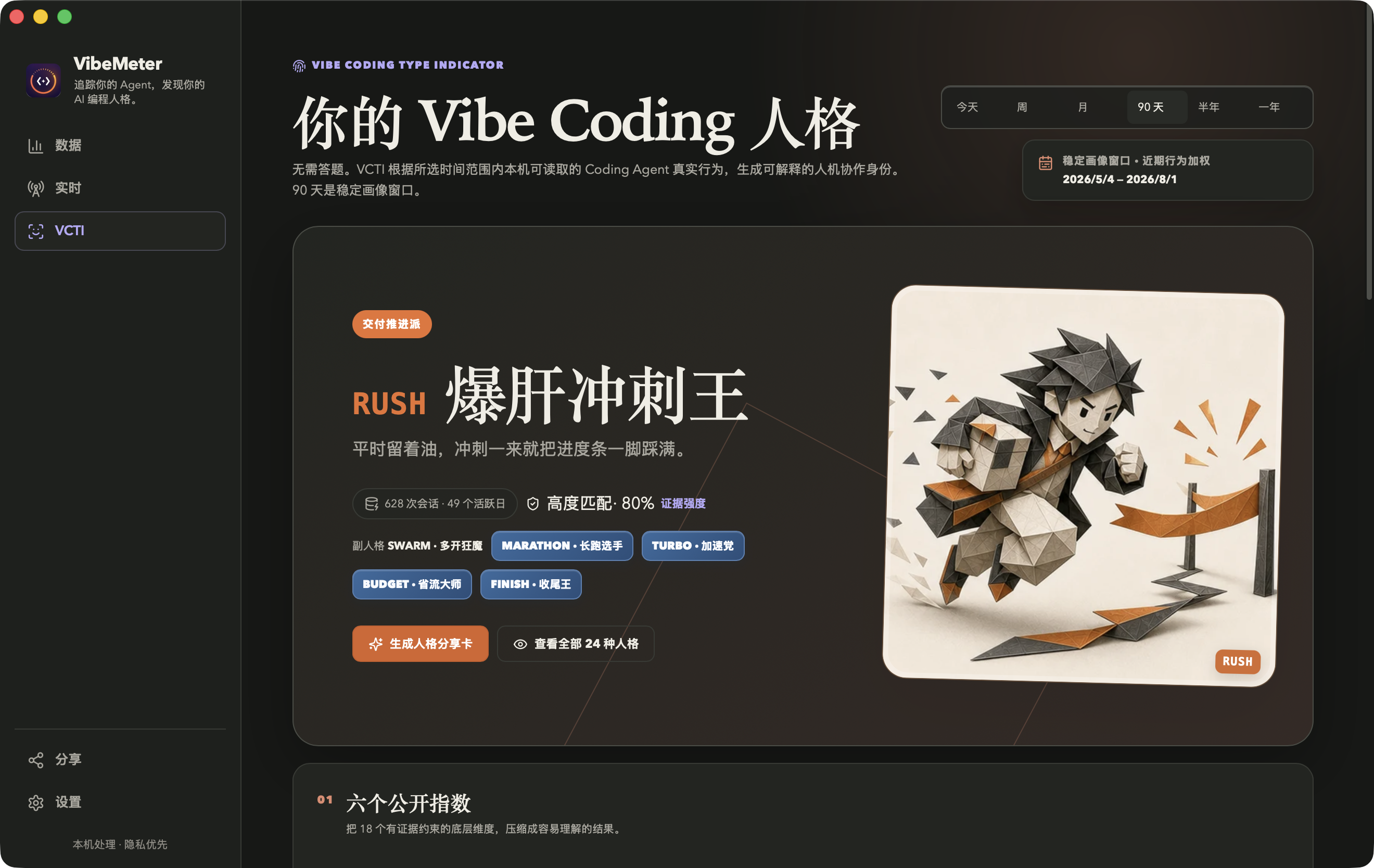 VibeMeter VCTI page
